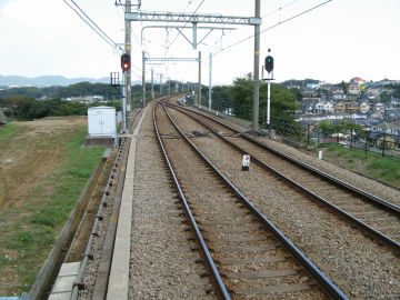 三浦海岸駅方面線路